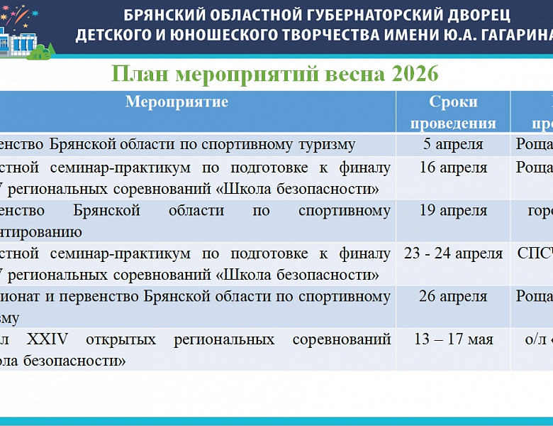 18 марта 2026 года состоялся вебинар «Обучение детей основам туристско-краеведческой деятельности»